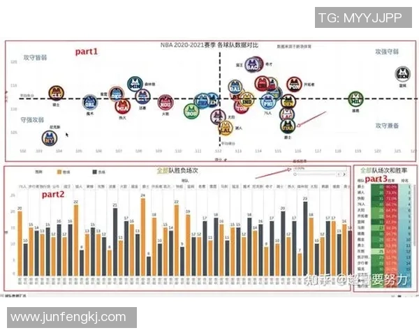 西安羽毛球队团队协作模式深度解析与其他球队的比较分析