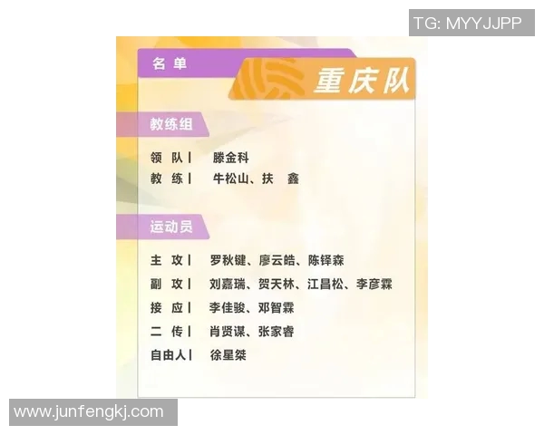 杭州极限运动队实力不凡荣登全国个人能力排行榜第六名